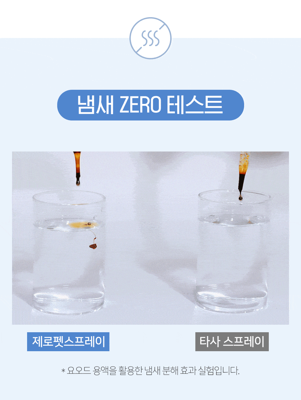 PPPICK Zero Pet Spray 500ml empresskorea Zero Pet Spray: Safe and Trustworthy for Your Pets Safe Ingredients for Your Pet's H...