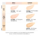 CLIO Kill Cover Founwear Foundation The Original 35ml