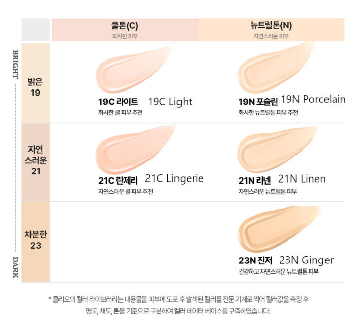 CLIO Kill Cover Founwear Foundation The Original 35ml - Image 3