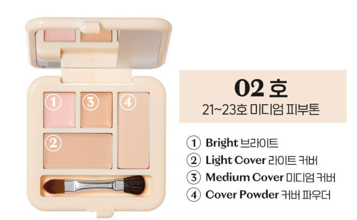 ETUDE Double Lasting Artist Concealer Palette 5.3g - Image 5
