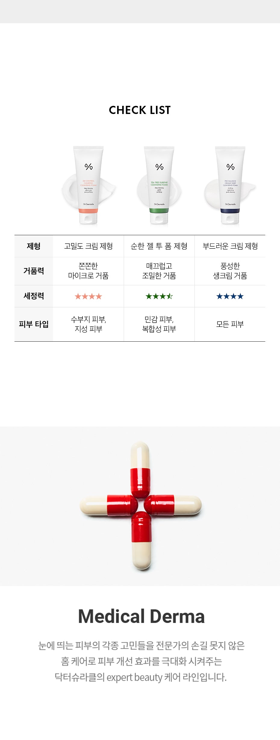 Dr.Ceuracle 5α CONTROL CLEARING CLEANSING FOAM 200ml empresskorea Microbubble Cleansing Foam: Sebum Care and Skin Hydration D...