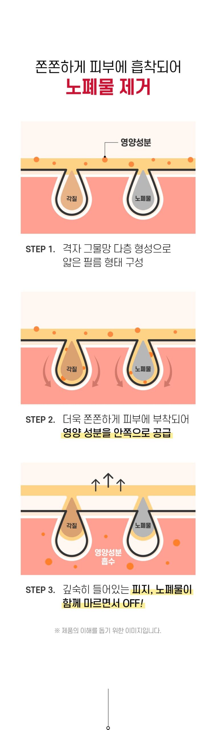 auau Flower Peel Off Pack 100ml empresskorea Refreshing Skin with Gentle Peel-off Pack Transform Your Skin Care Routine Disco...