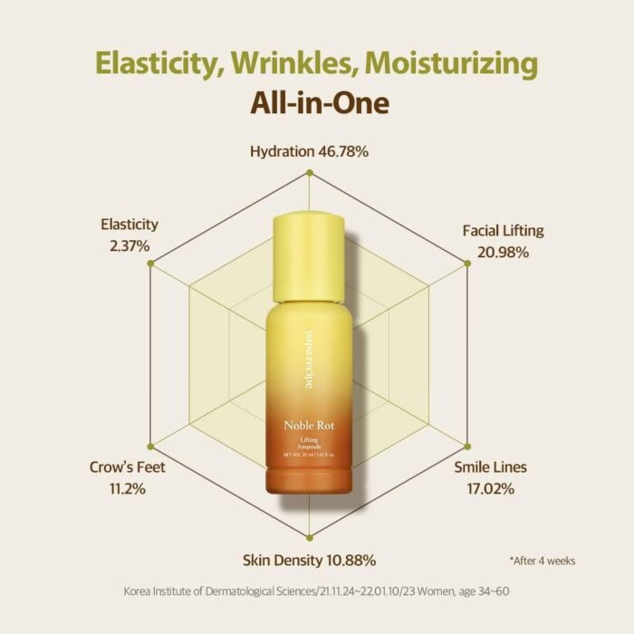 papa recipe Noble Rot Lifting Ampoule 30ml - EmpressKorea