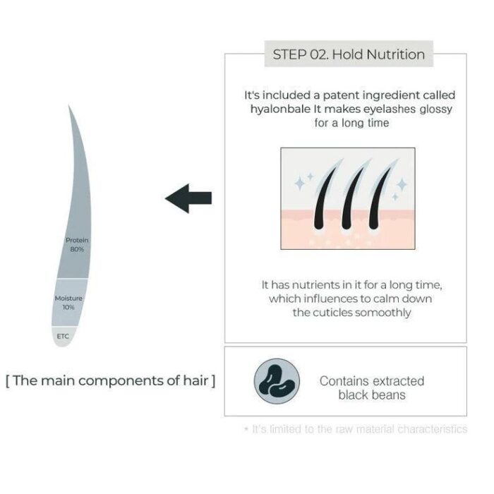 rom&nd Han All Lash Serum 8ml - EmpressKorea