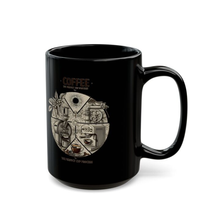 Perfect coffee process Black Mug (11oz, 15oz) - Image 6