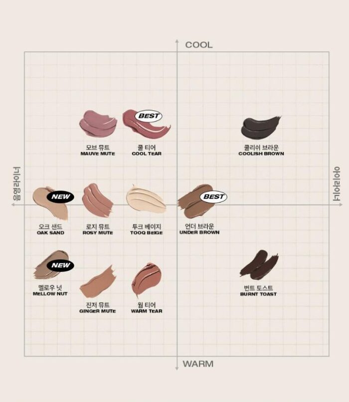 tooq Waterproof Slim Eyeliner 0.12g - Image 2