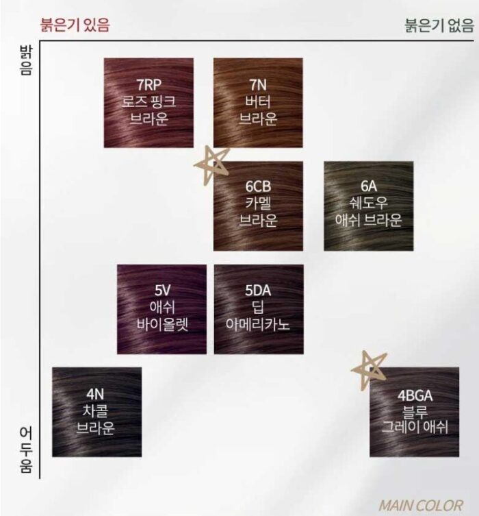 mise en scène Salon Plus Clinic 10 (for Dyeing+Gray Hair Combination) - Image 2