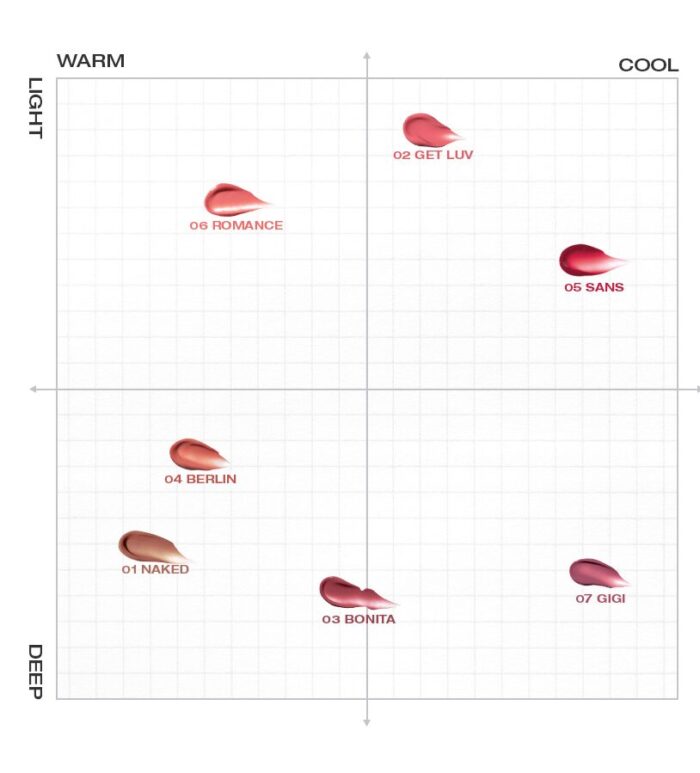 tooq Without Mirror Lip Tint 5ml - Image 2