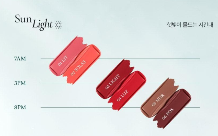 LUMINOUS Melting Fit Shine Balm 3.4g - Image 4