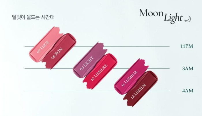 LUMINOUS Melting Fit Shine Balm 3.4g - Image 3