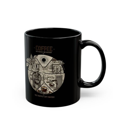 Perfect coffee process Black Mug (11oz, 15oz)