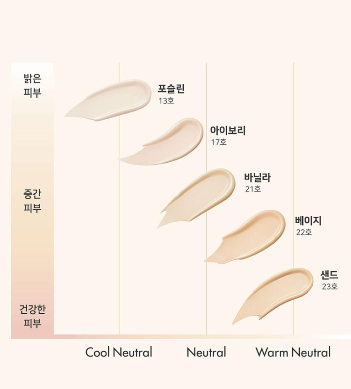 LUNA Long Lasting Foundation 30ml - Image 4