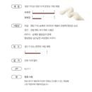 DERMA FACTORY Anti Hair Loss Repair Treatment 150g*2pcs Brewer's Yeast Protein Supply Caffeine Argan Kernel Oil Natural Active Ingredients Scalp Hair Care - EmpressKorea