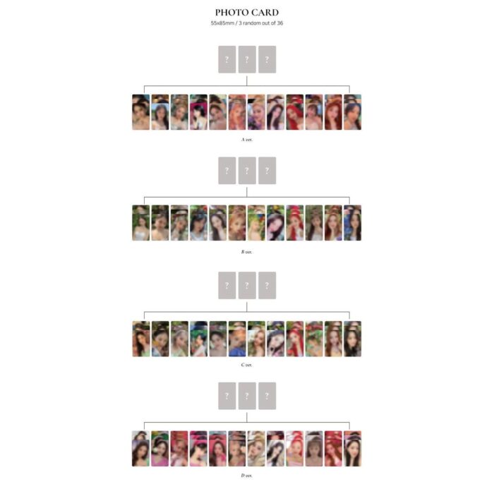 LOONA - Summer Special Mini Album: Flip That - EmpressKorea