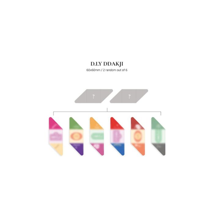 LOONA - Summer Special Mini Album: Flip That - EmpressKorea