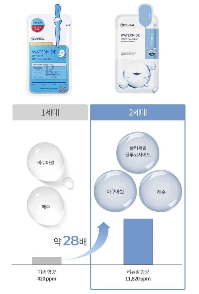 MEDIHEAL WATERMIDE ESSENTIAL MASK 10pcs - EmpressKorea