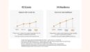 MediAnswer Collagen Lift Up Band 3.8g*4EA - EmpressKorea