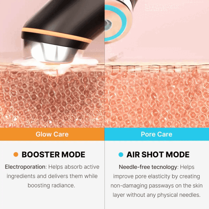 Medicube AGE-R Booster Pro - EmpressKorea