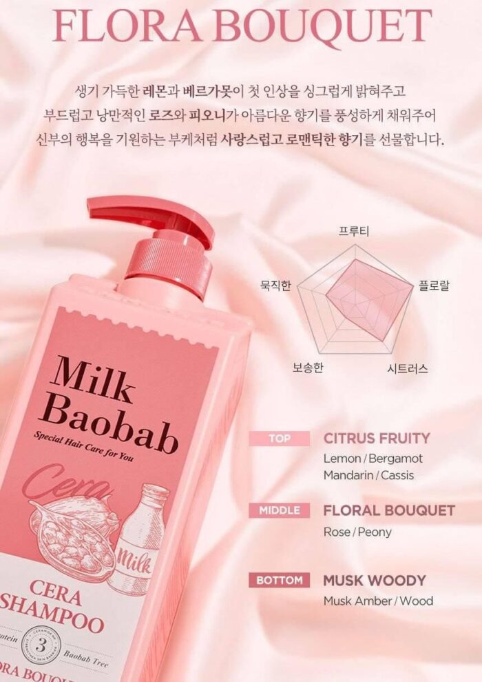 Milk Baobab Cera Shampoo Flora Bouquet 1200ml - EmpressKorea