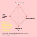 Tovegan Red Remedy Toner 150ml - EmpressKorea