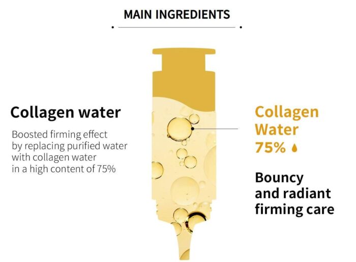 WELLAGE Real Collagen Concentrate Ampoule 15ml - EmpressKorea