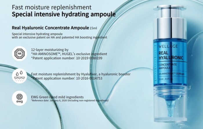 WELLAGE Real Hyaluronic Concentrate Ampoule 15ml - EmpressKorea