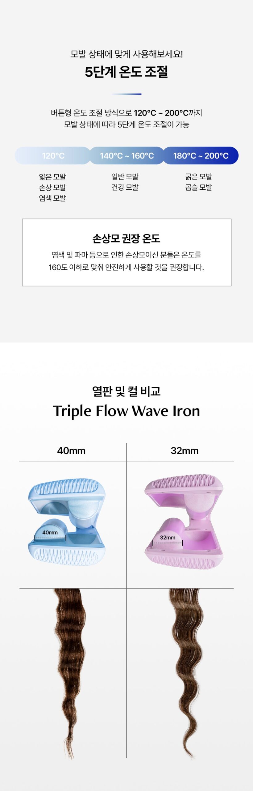 VODANA Triple Flow Wave Iron 40mm Creamy Blue - EmpressKorea