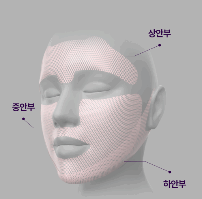 MEDITHERAPY Tension Up Mask 28g*5Sheet - Image 2