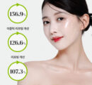 Revenip RE-Merge Thread Lifting Ampoule 50ml