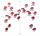NAMING Glow Heart Lip Tint 4.7g