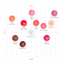 Glint by VDIVOV Glow Lip Balm 3g