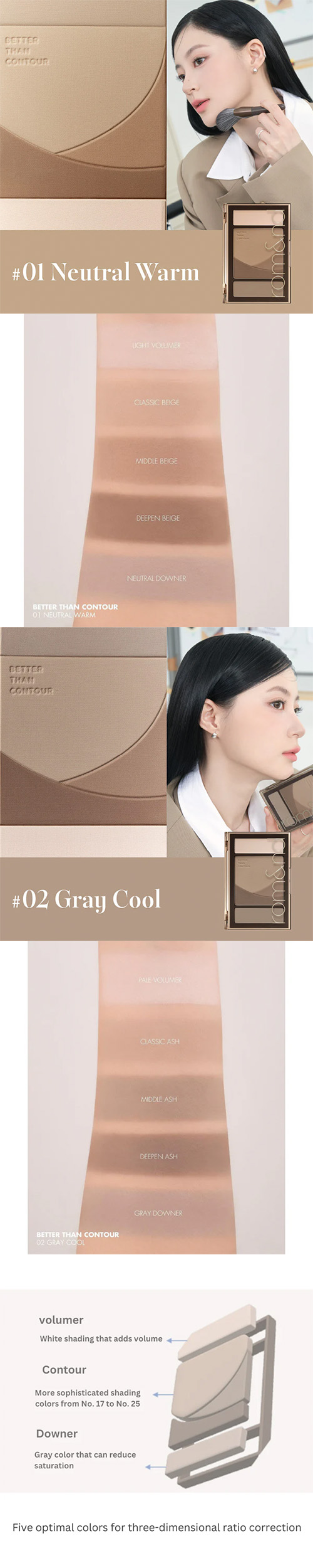 MOLVANY Pore Tightening Serum Detail